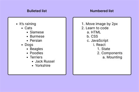 What Is A Bulleted List