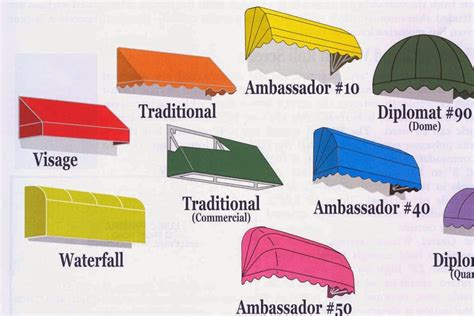 What Is A Canopy In Tagalog