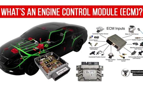 What Is A Car Engine Control Unit