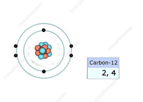 what is a carbon ion