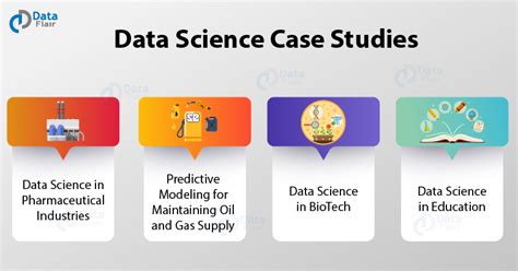 what is a case in data science