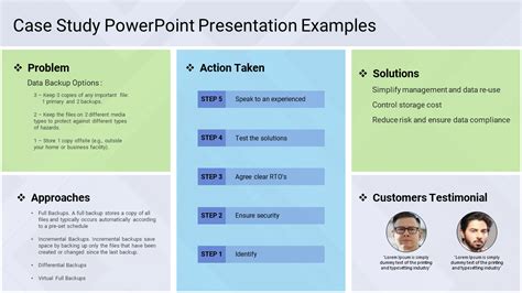 what is a case presentation