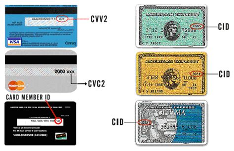 what is a cash card verification code