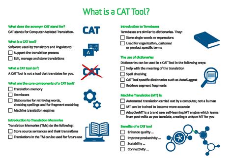 What Is A Cat Tools