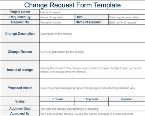 what is a change request in project management