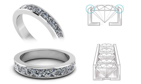 What Is A Channel Setting