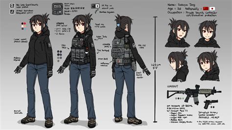 what is a character reference sheet