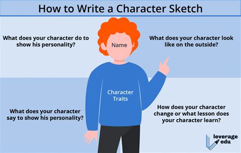 what is a character sketch example
