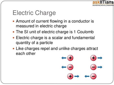 what is a charge in physics class 10