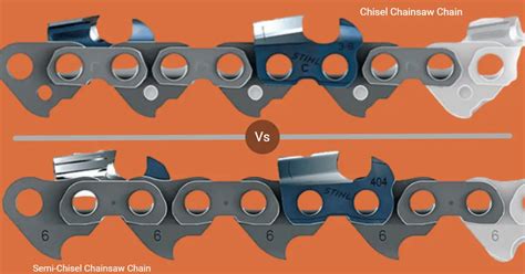 What Is A Chisel Chainsaw Chain