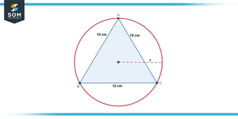 what is a circle with a triangle inside mean