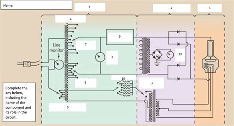 What Is A Circuit Quizlet