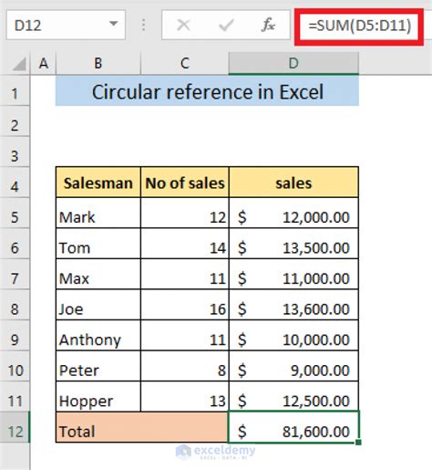 what is a circular reference in an excel spreadsheet