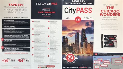 what is a city pass