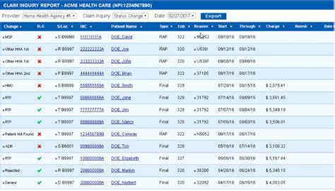 What Is A Claim Status Code