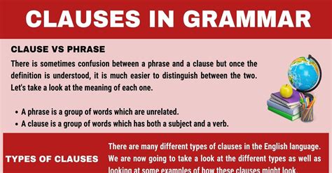 what is a clause in grammar with examples