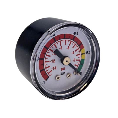 What Is A Clogging Indicator