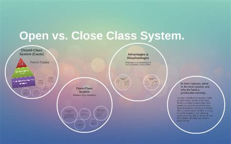 what is a closed class system