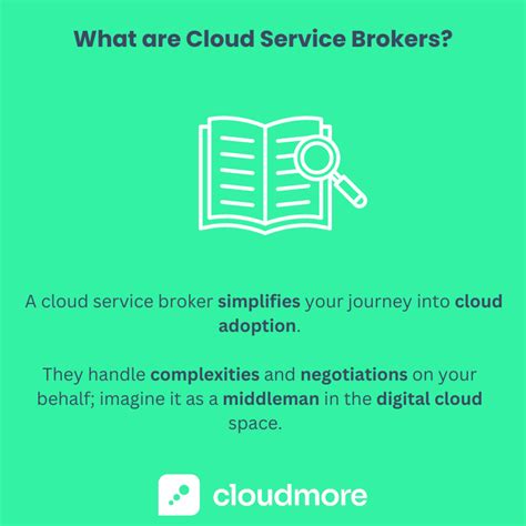 What Is A Cloud Based Brokerage