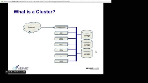 what is a cluster in a data set