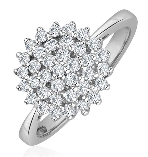 What Is A Cluster Ring