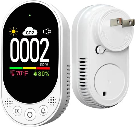 What Is A Co2 Detector