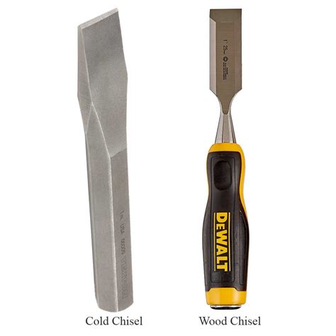What Is A Cold Chisel Tool Used For