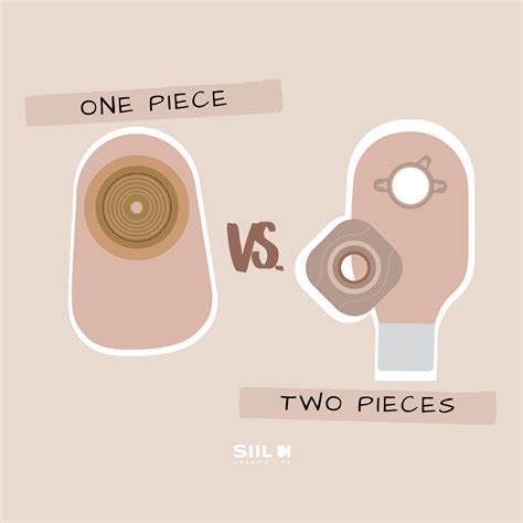 Understanding What is a Colostomy: A Comprehensive Guide