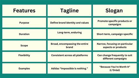 what is a company tagline