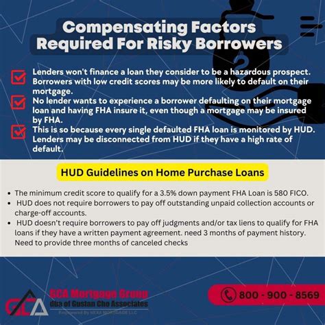 What Is A Compensating Factor