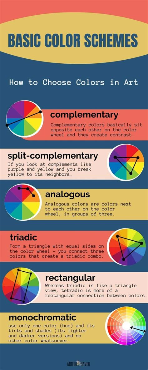what is a complementary color scheme in art