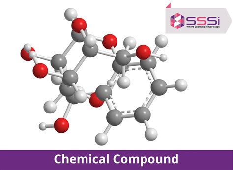 what is a compound in science