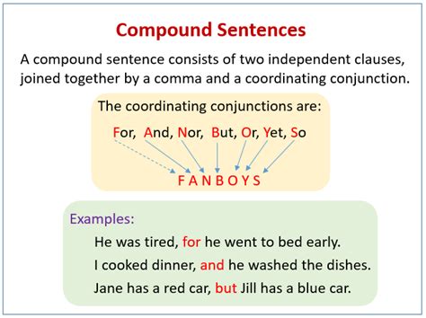 what is a compound sentence with examples