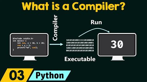 what is a computer compiler