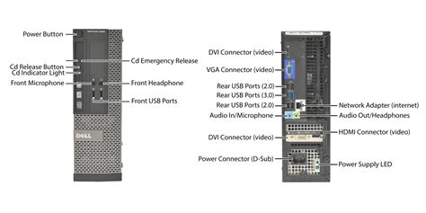 What Is A Computer Tower Called