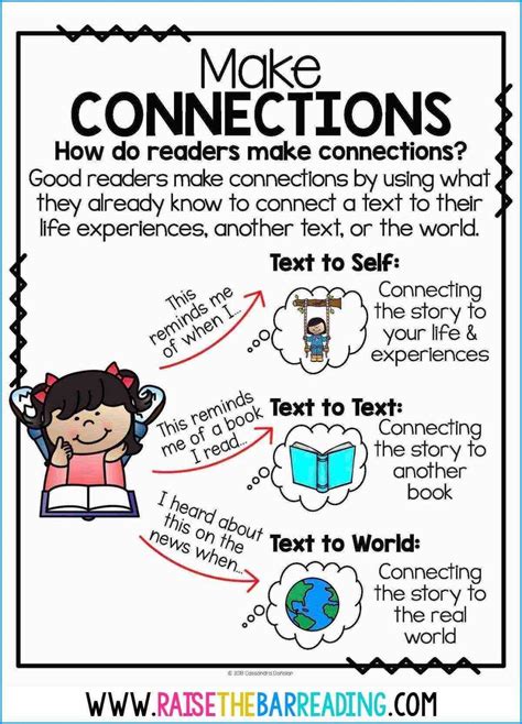 what is a connection in literacy