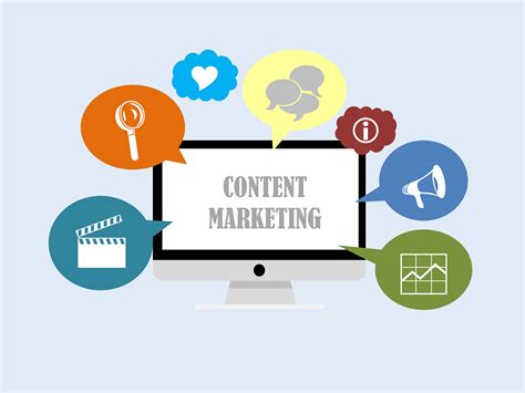 what is a content marketing platform
