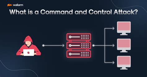 What Is A Control Command