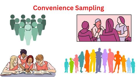 what is a convenience sampling method