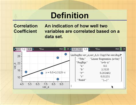 what is a correlation coefficient in math
