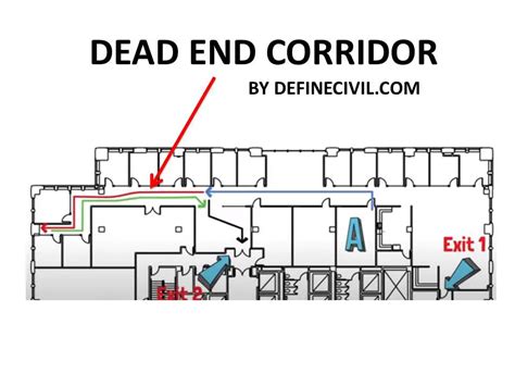 what is a corridor in construction