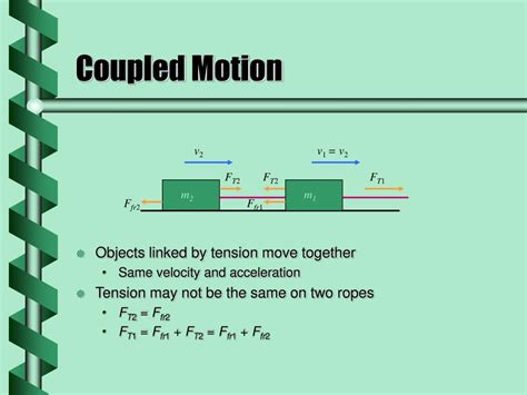 What Is A Coupled Motion