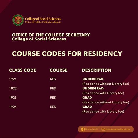 what is a course code in university
