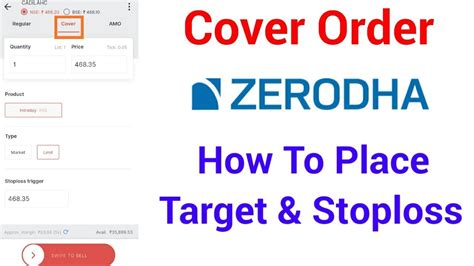 What Is A Cover Order In Zerodha
