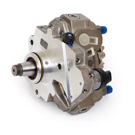 What Is A Cp3 Conversion Kit