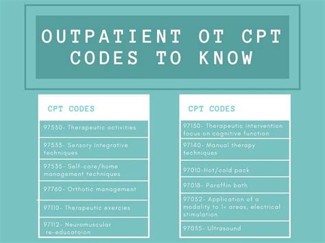 what is a cpt treatment code