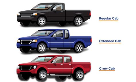 what is a crew cab pickup truck