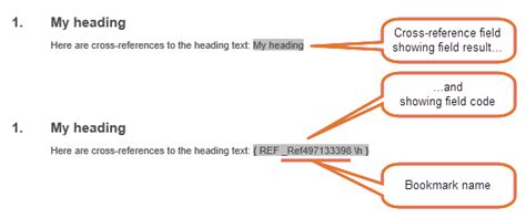 what is a cross reference sheet