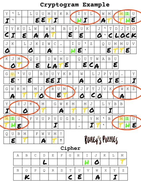 The What Is A Cryptogram Example With Simple Style