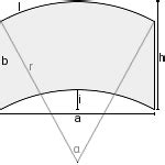 What Is A Curved Rectangle Called